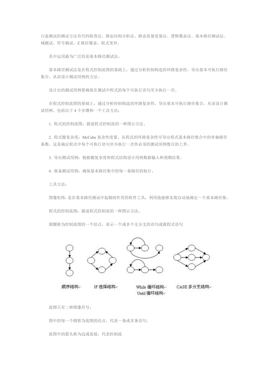 白盒测试的测试方法有代码检查法_第1页