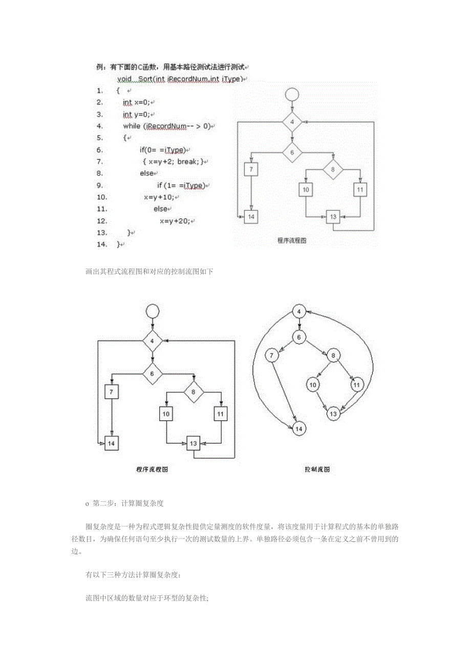 白盒测试的测试方法有代码检查法_第4页