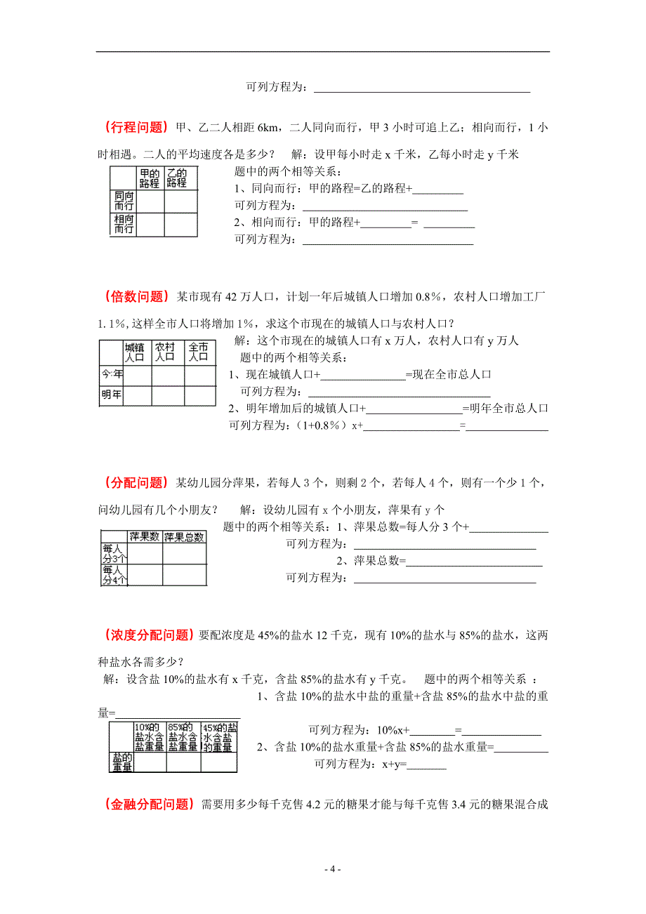 二元一次方程组应用题22222_第4页