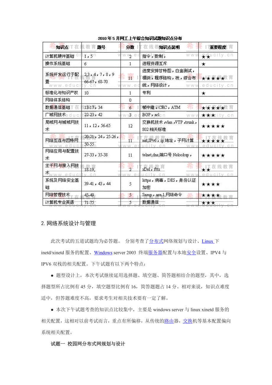 2010年上半年网络工程师上午考试试题、分析与解答()_第2页