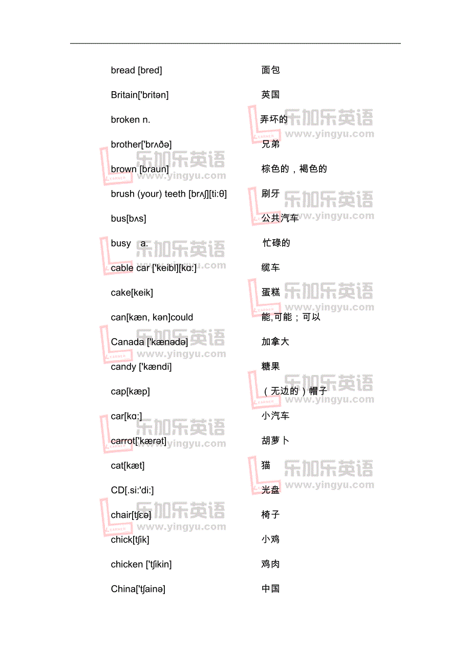 英语一、二级单词汇总_第3页