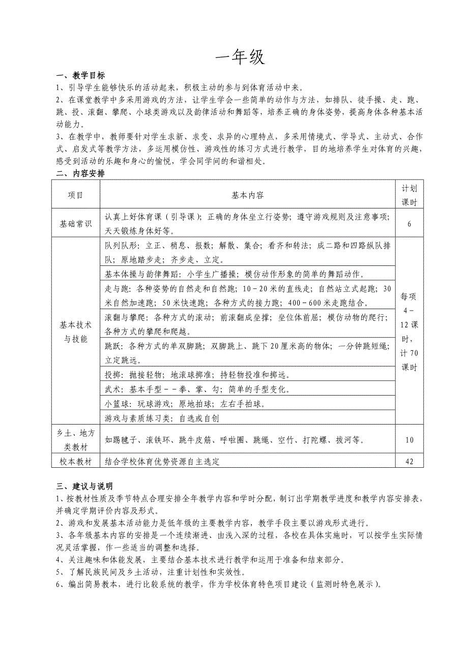 中小学《体育与健康》课程内容教学计划安排及质量监测说明_第2页