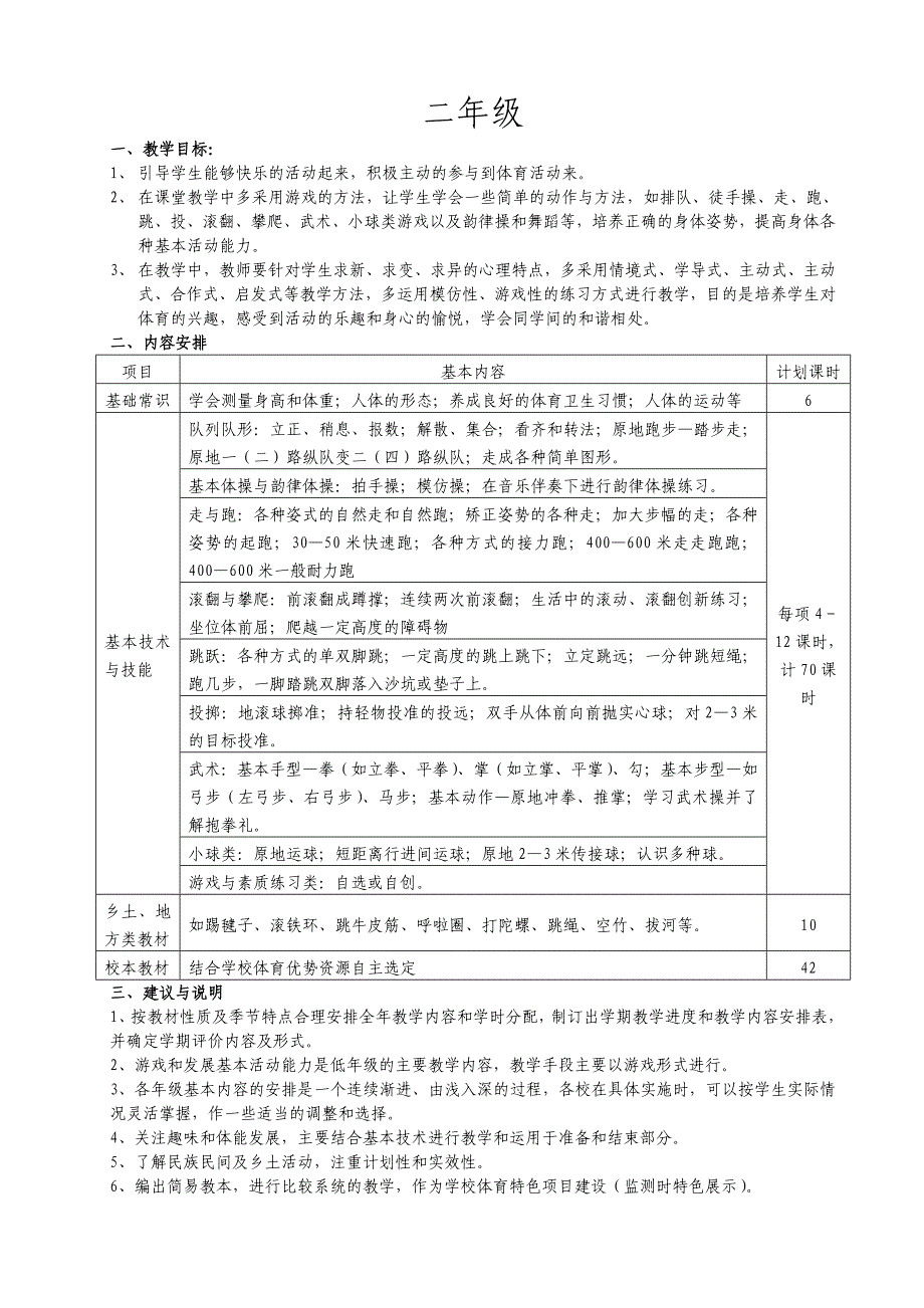 中小学《体育与健康》课程内容教学计划安排及质量监测说明_第3页