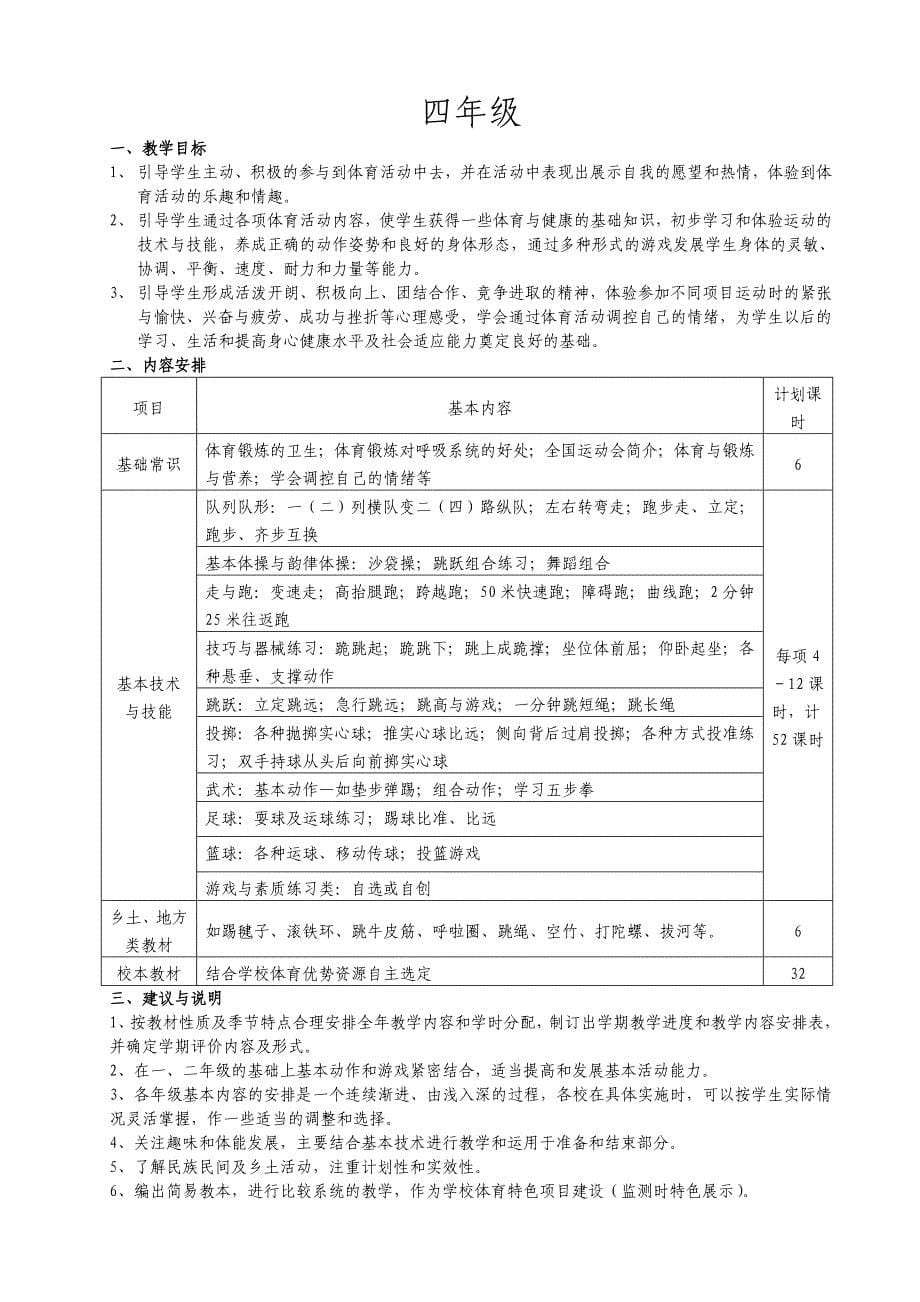 中小学《体育与健康》课程内容教学计划安排及质量监测说明_第5页