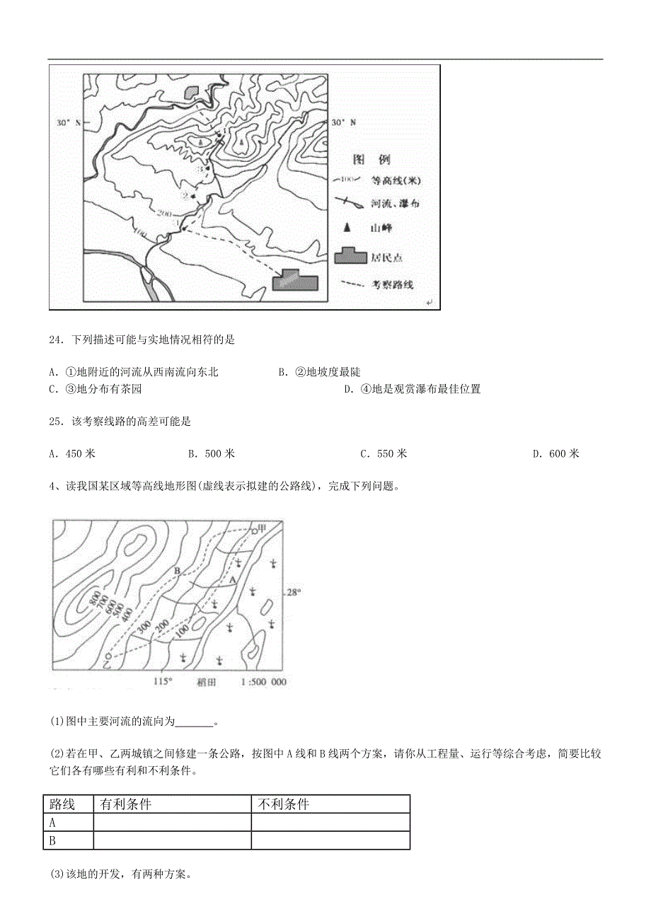 地理专题复习之等高线地形图_第2页