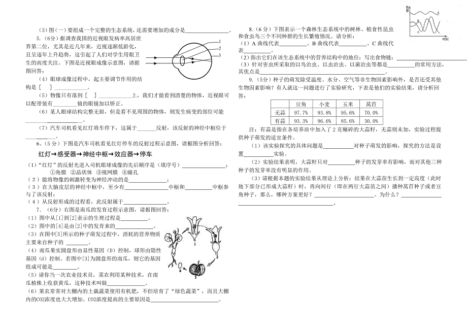 2012年中考模拟生物试卷（三）_第4页