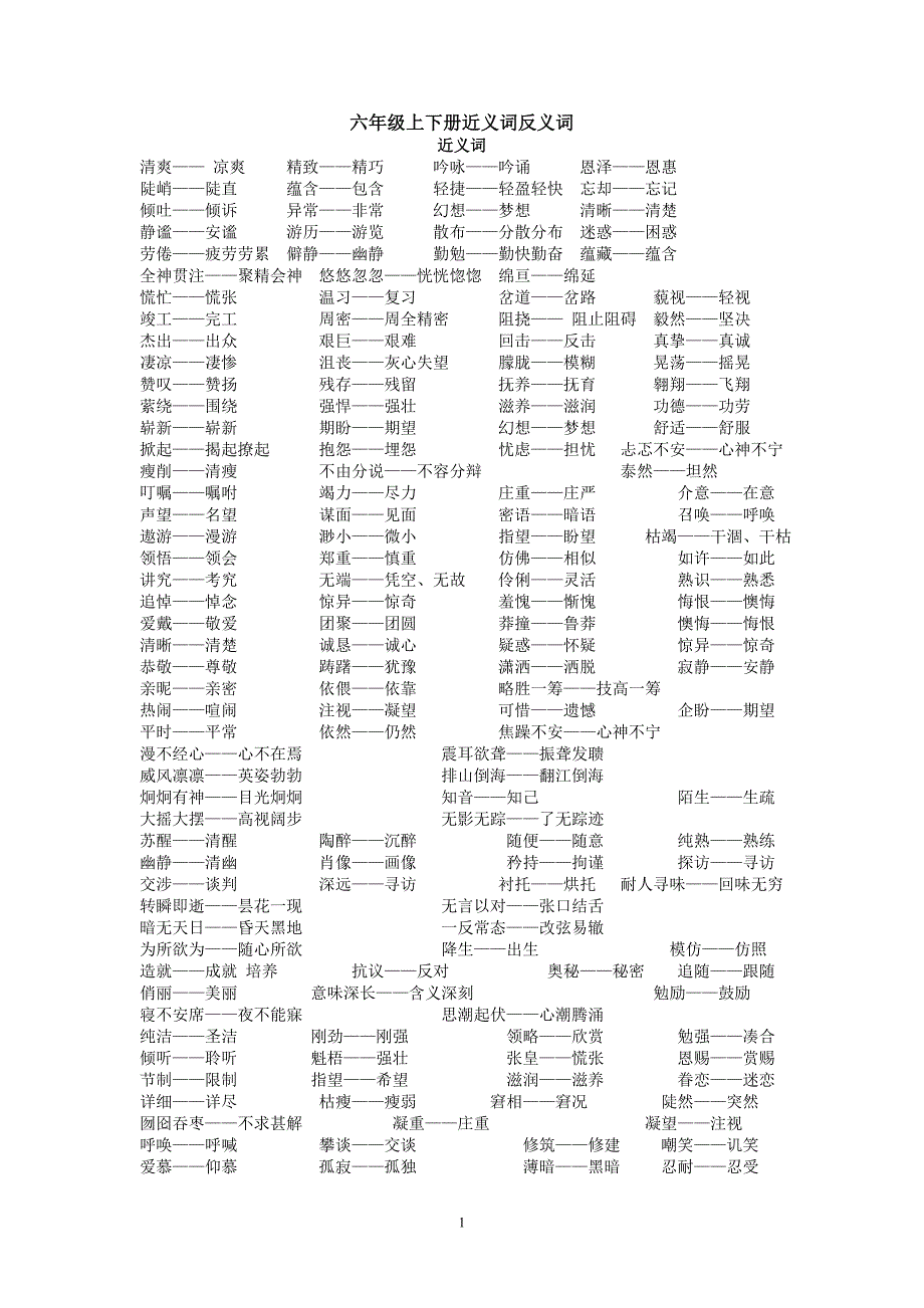 六年级上、下册的近义词反义词_第1页