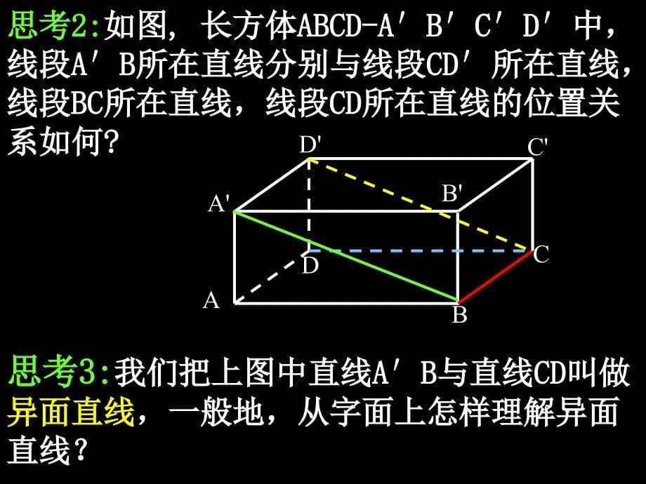 高一数学必修2 异面直线的有关概念和原理 ppt1_第5页