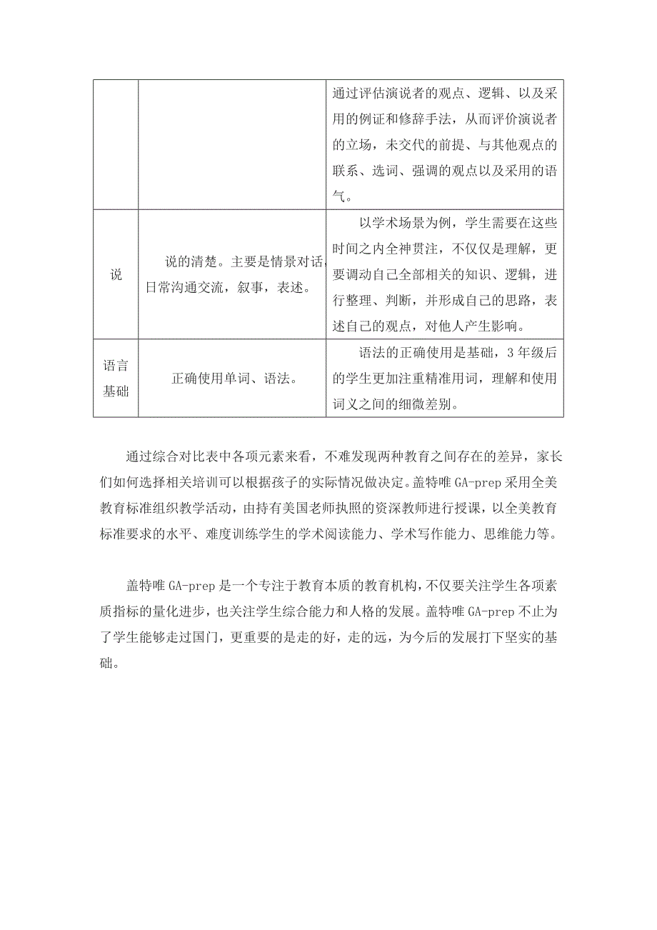 盖特唯解读中国传统英语教育与全美教学标准的综合对比_第2页