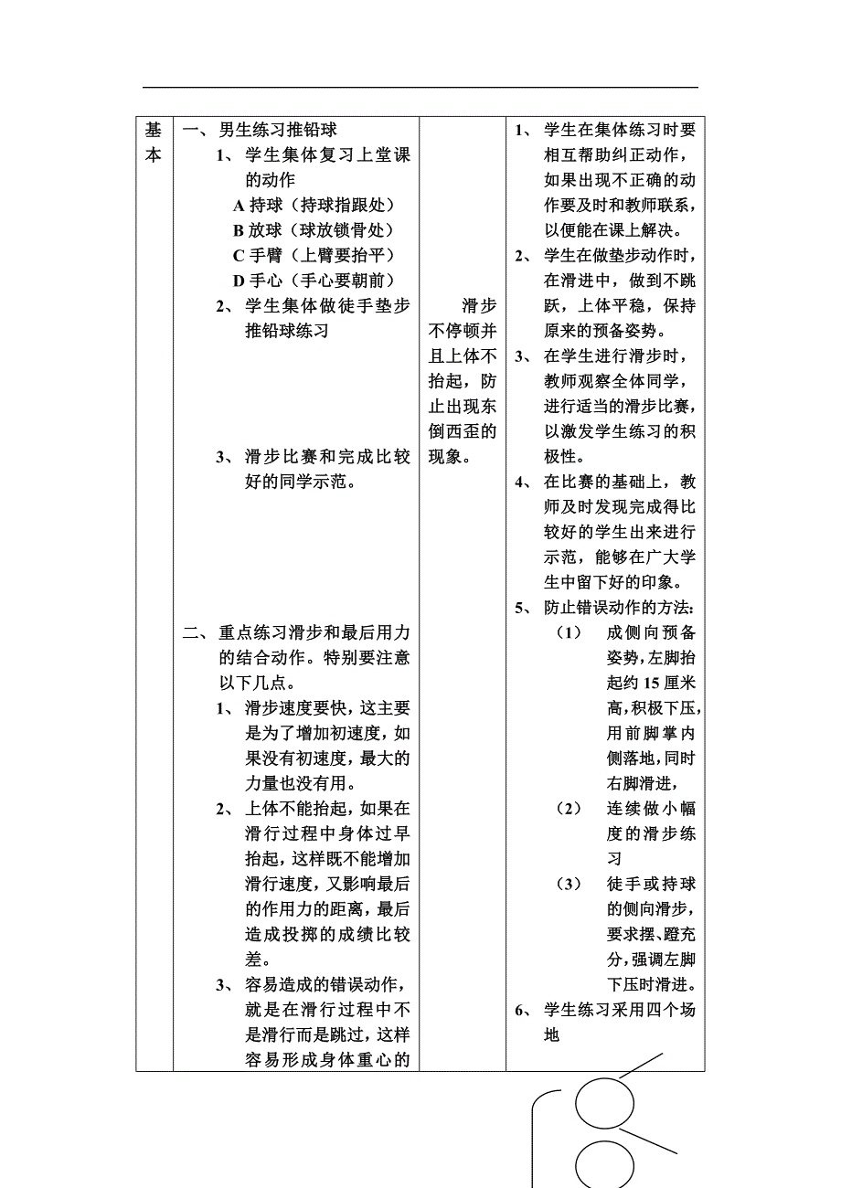 部编人教版初三体育-实践教 案（女生推铅球2）-（精品专供）_第3页