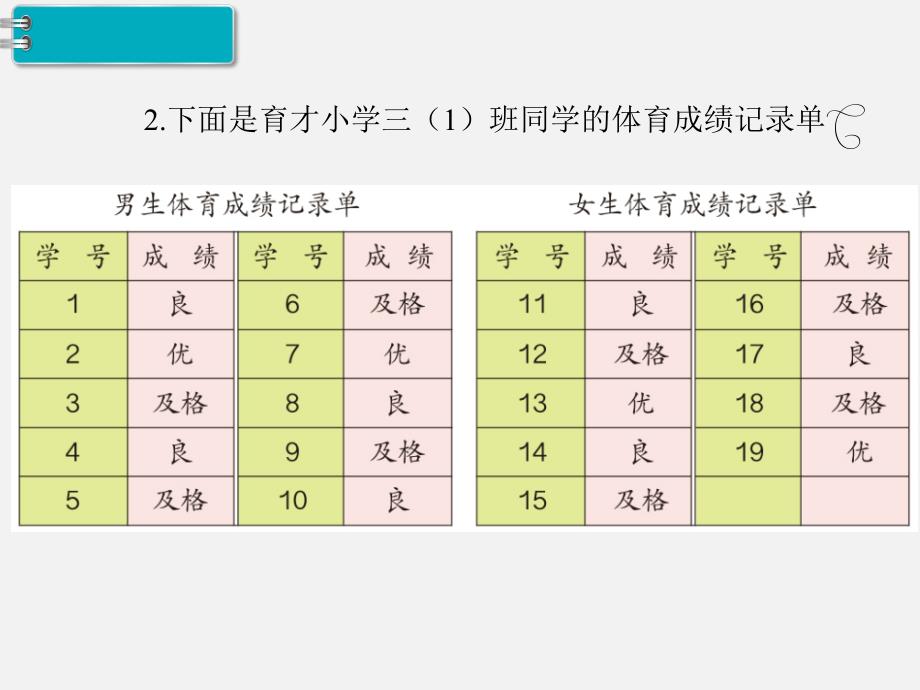 部编人教版三年级数学下册-第3单元 复式统计表第2课时 练习课-PPT教学课件（精品专供）_第4页