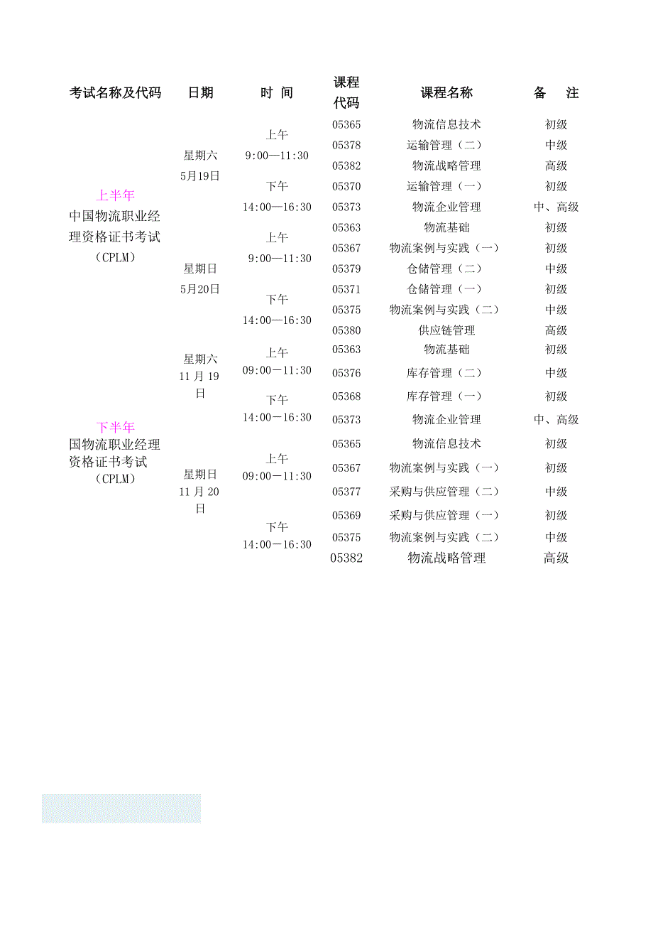 中国物流职业经理资格证书考试（CPLM）全年报考时间表_第1页