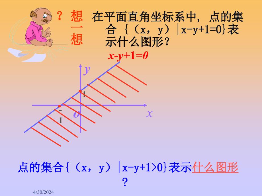 课件名称：高二数学《简单线性规划》课件1_第3页