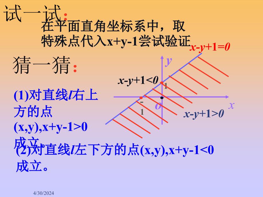 课件名称：高二数学《简单线性规划》课件1_第4页