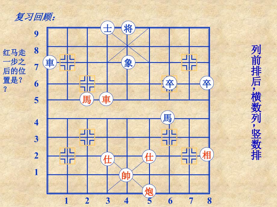 七年级6.1.2平面直角坐标系课件课件_第2页