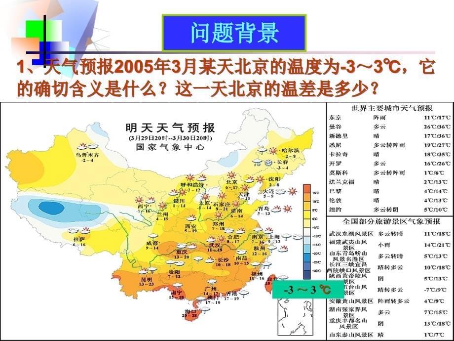 数学：1.1正数和负数课件（人教新课标七年级上） _第5页