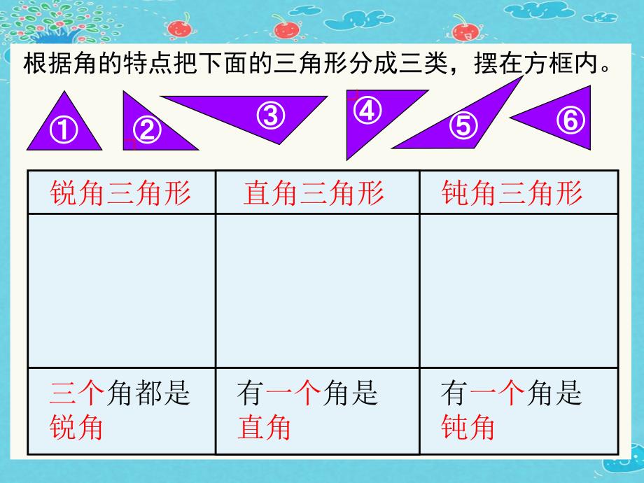 9.3 四下空间与图形复习PPT课件-新课标人教版小学四年级_第3页