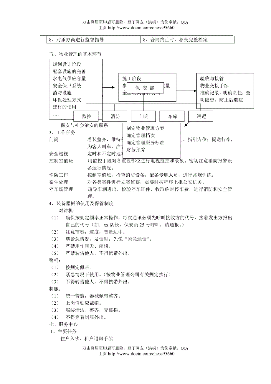 xx物业新编管理员工培训手册_第4页