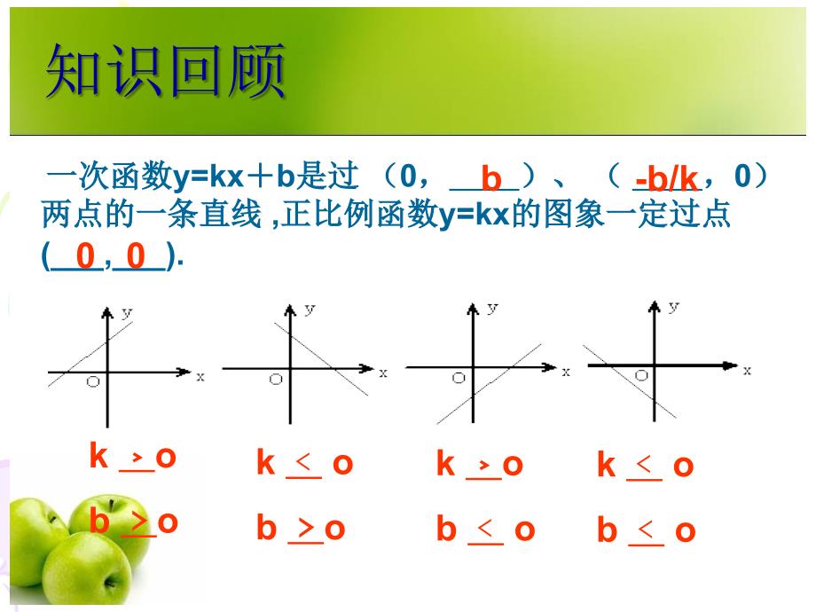 苏科版数学八年级上册6.5《一次函数与二元一次方程组》ppt课件_第3页