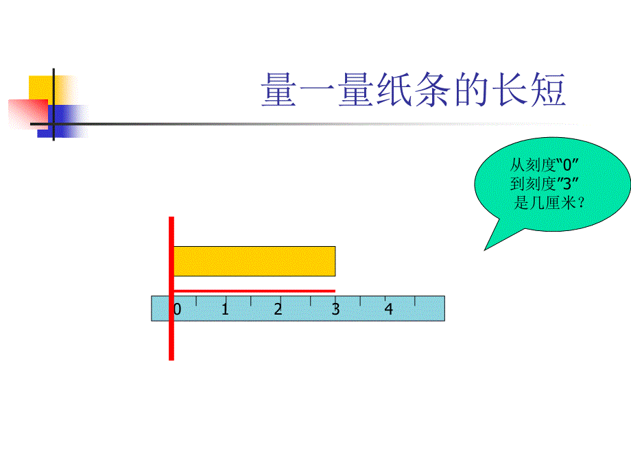 三年级数学毫米、分米的认识课件_第3页