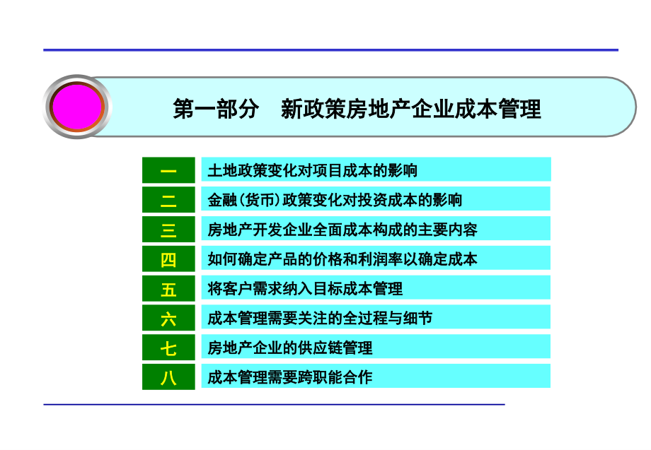 房地产开发项目全过程成本精细化管理与造价控制操作实战_第3页