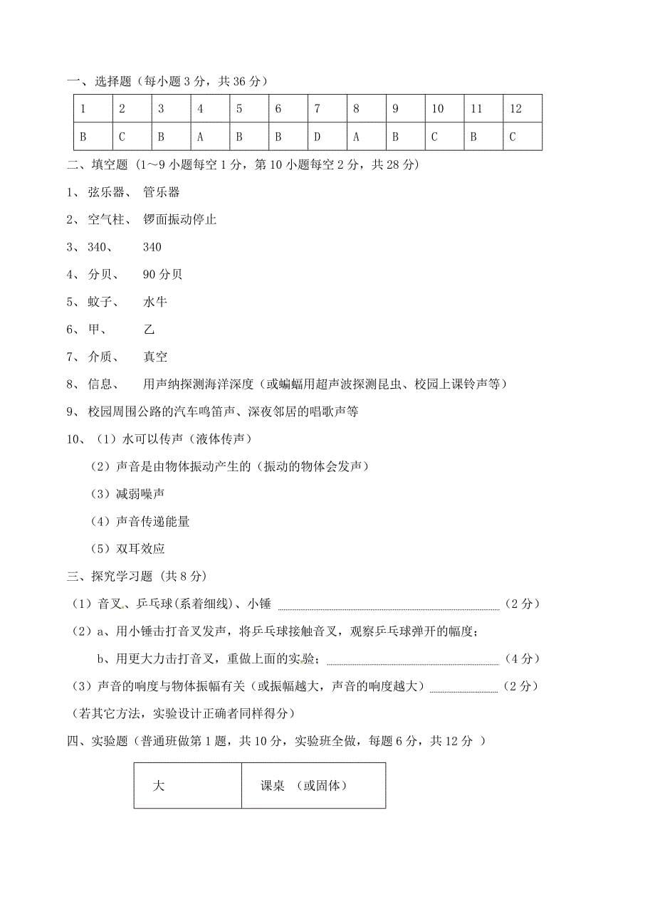 黑龙江省兴凯湖中学八年级物理上册第四章声现象练习3_第5页