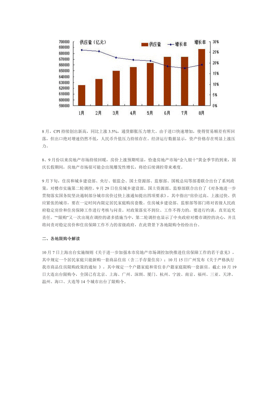 9月29日新政后的市场环境分析_第4页