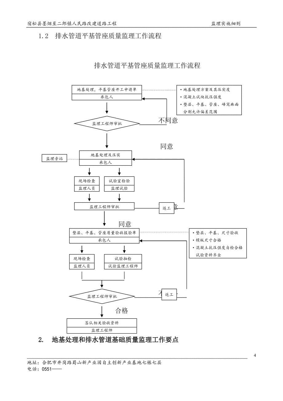 二郎人民路工程监理细则(正式版)_第5页