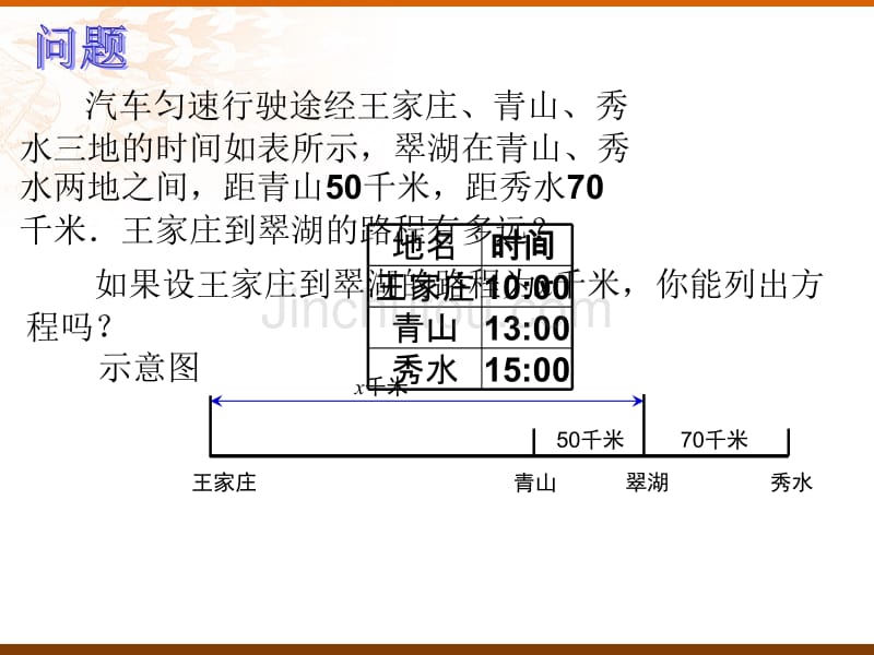 新人教七上数学从算式到方程课件_第4页