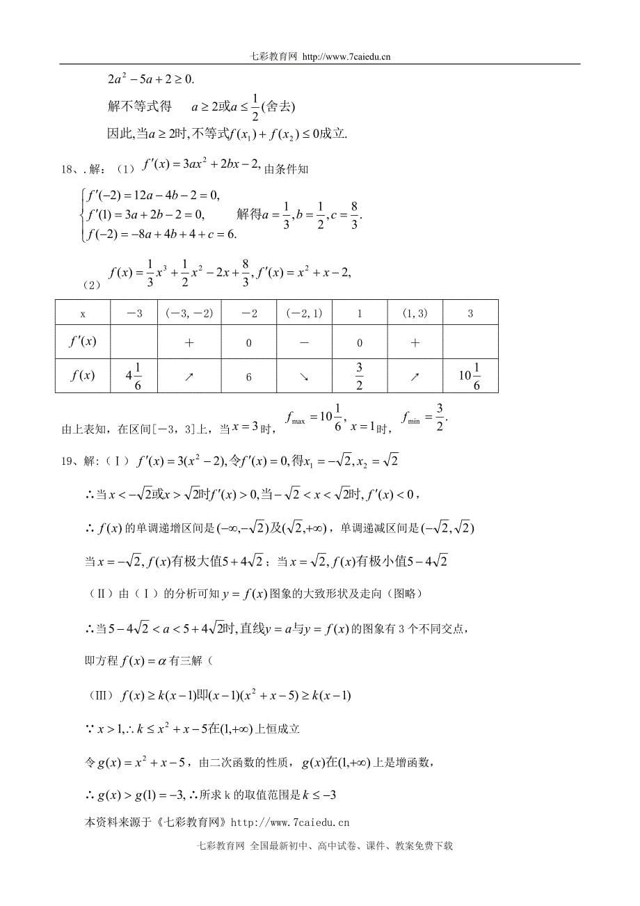 精编苏教版数学单元测试（十六）——导数及其应用_第5页