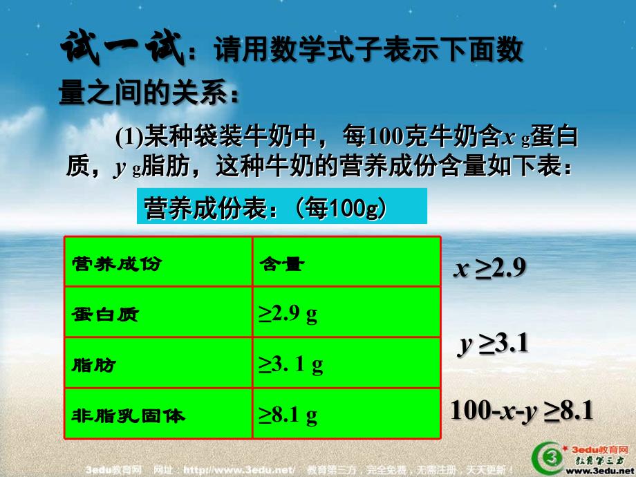 人教版2013年九年级中考数学第一轮考向分析复习课件7_第4页