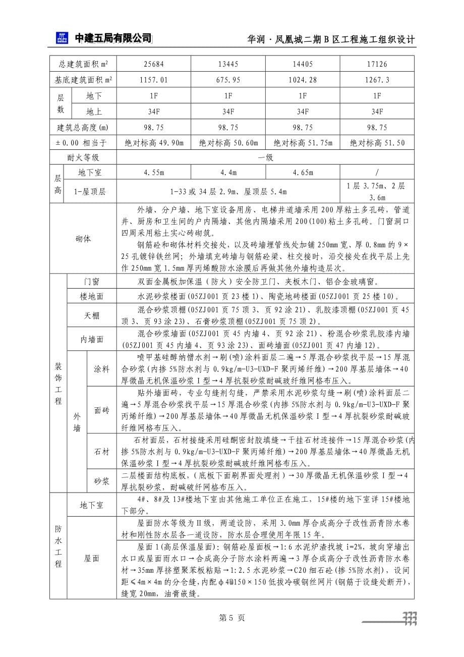 华润凤凰城施工组织设计_第5页