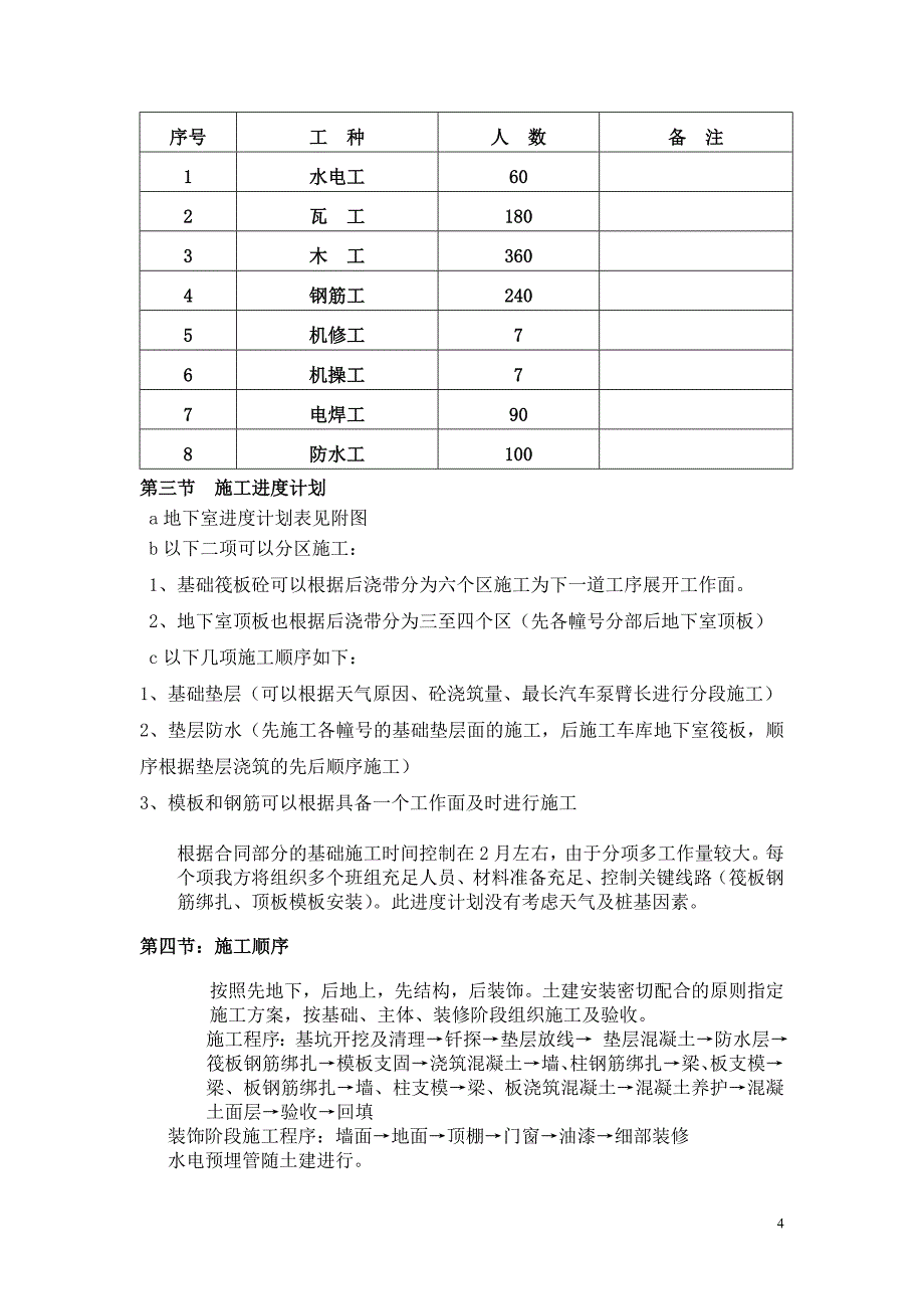 地下室施工组织设计4_第4页