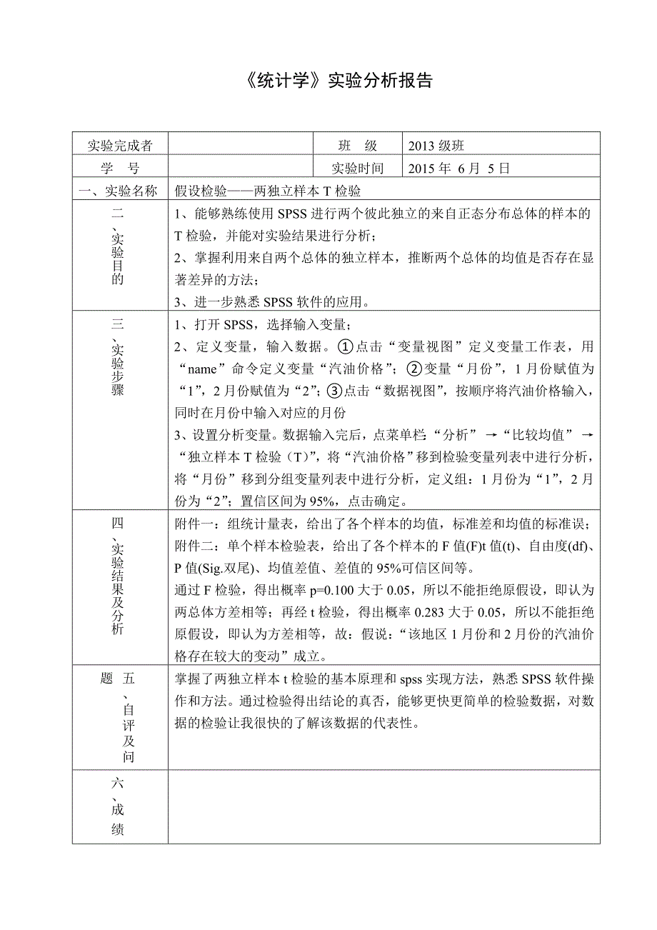 统计学SPSS两个独立样本T检验实验报告_第1页