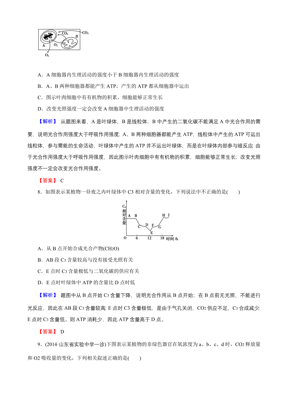 2015届高三复习章节测试题：高考热点集训2_第4页