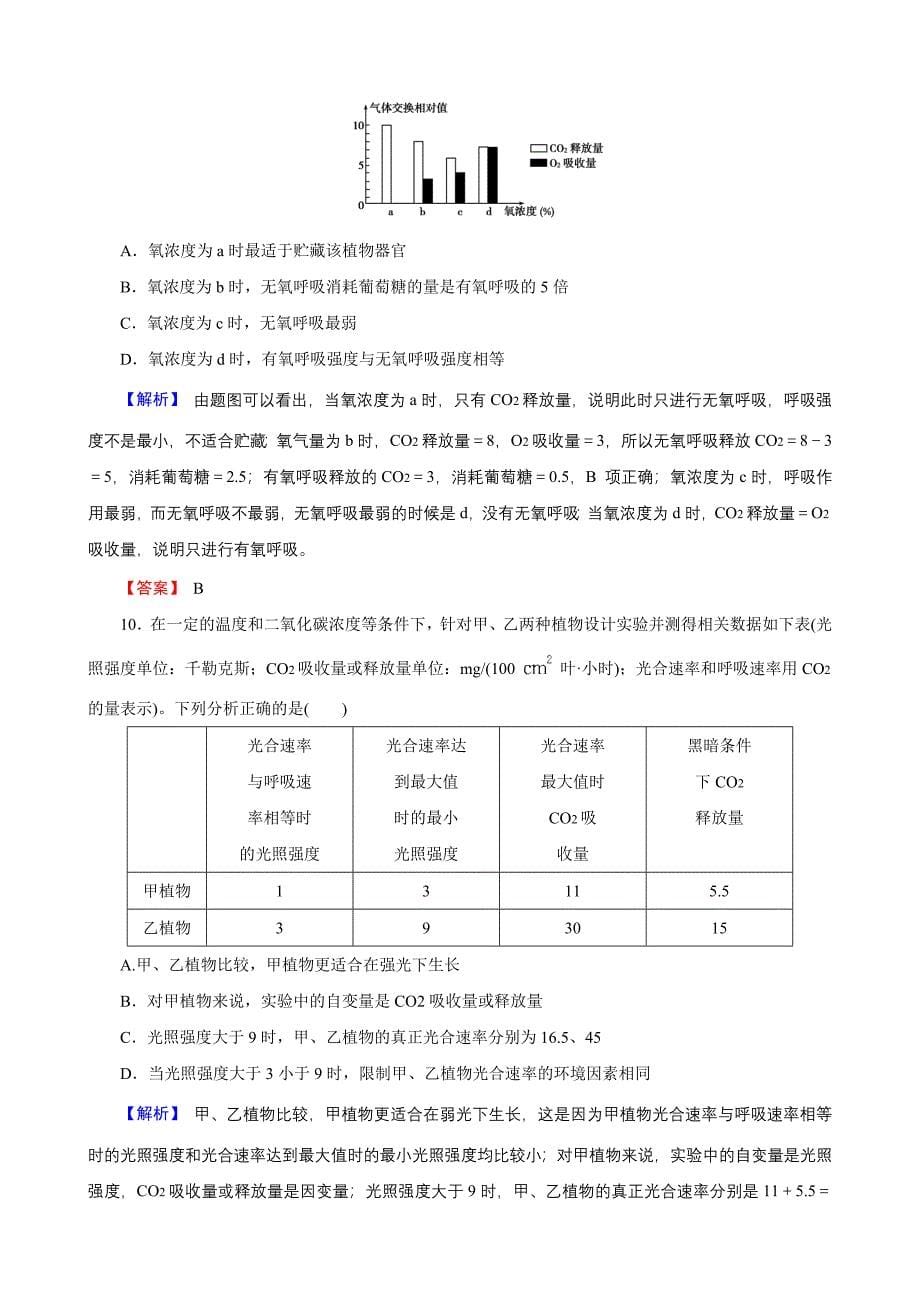 2015届高三复习章节测试题：高考热点集训2_第5页