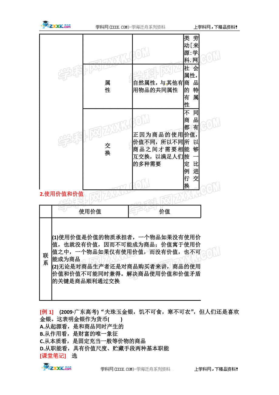 2011高三政治总复习：第一课神奇的货币（新人教必修1）_第2页