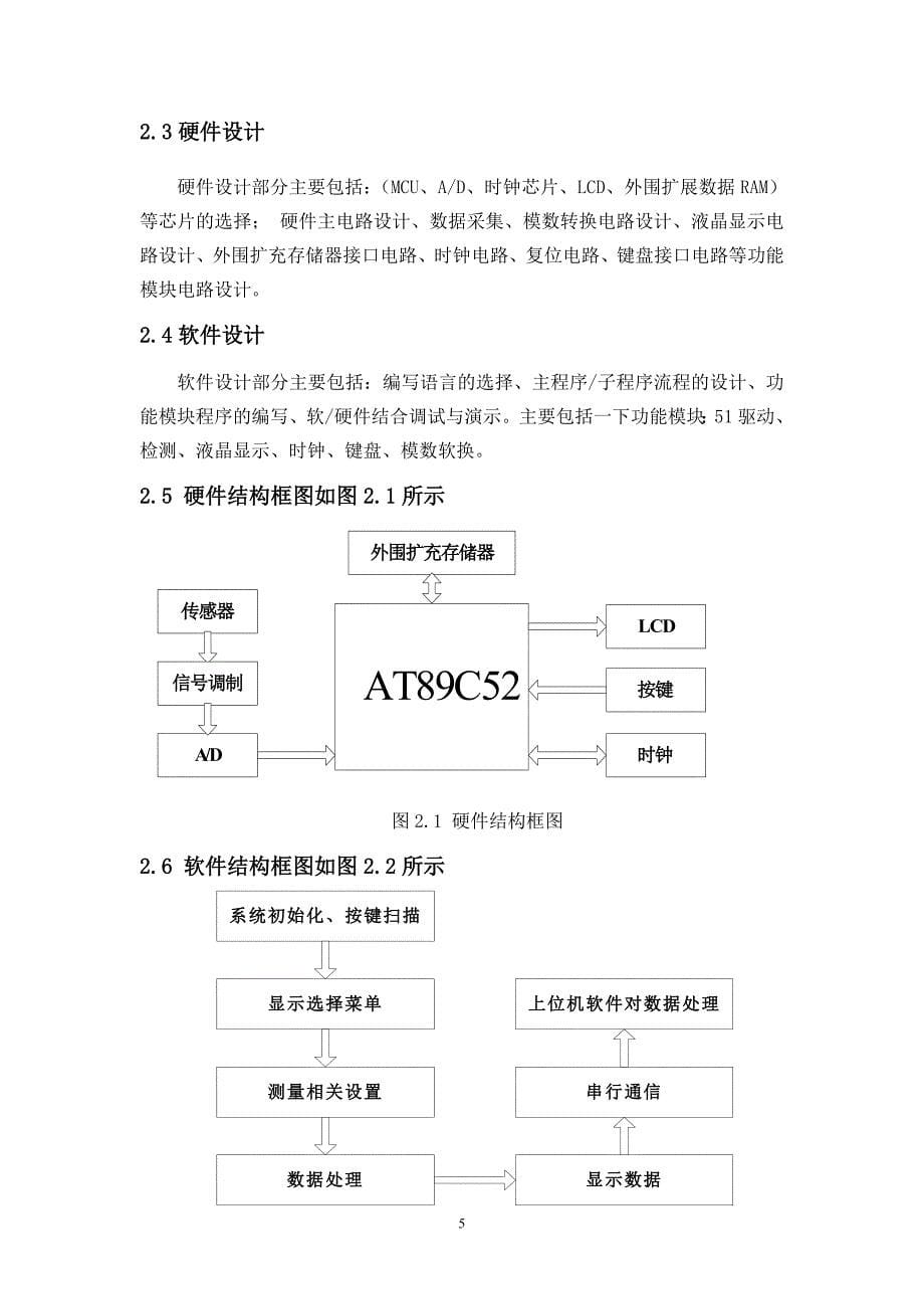 毕业设计-基于89c51单片机的甲醛智能测试仪设计_第5页