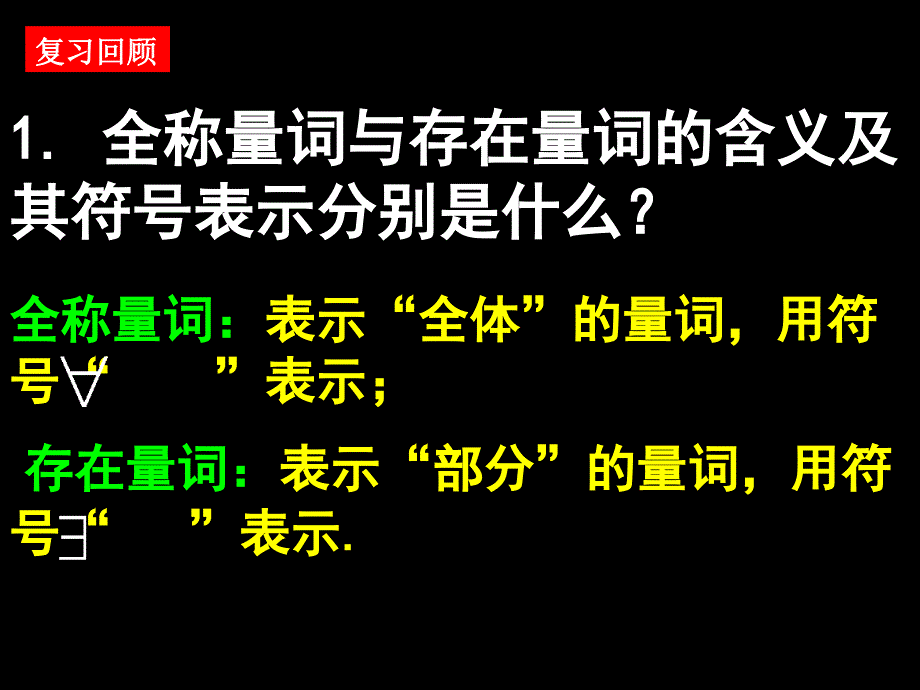 全称量词与存在量词(2)PPT课件-新课标人教版选修2-1_第3页