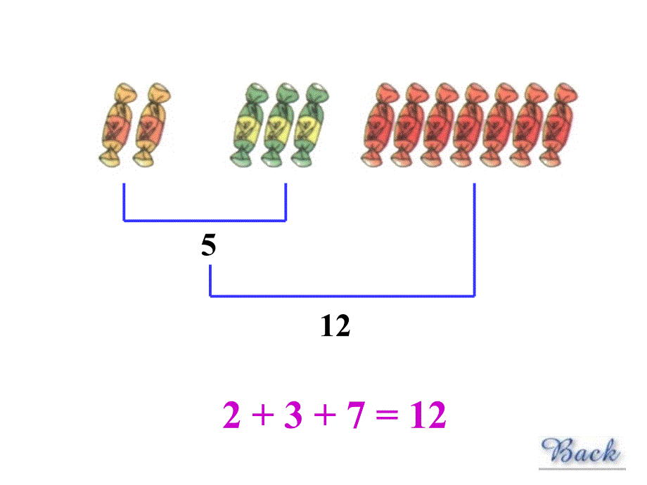 课件名称：[数学课件]一年级《小括号》_第4页