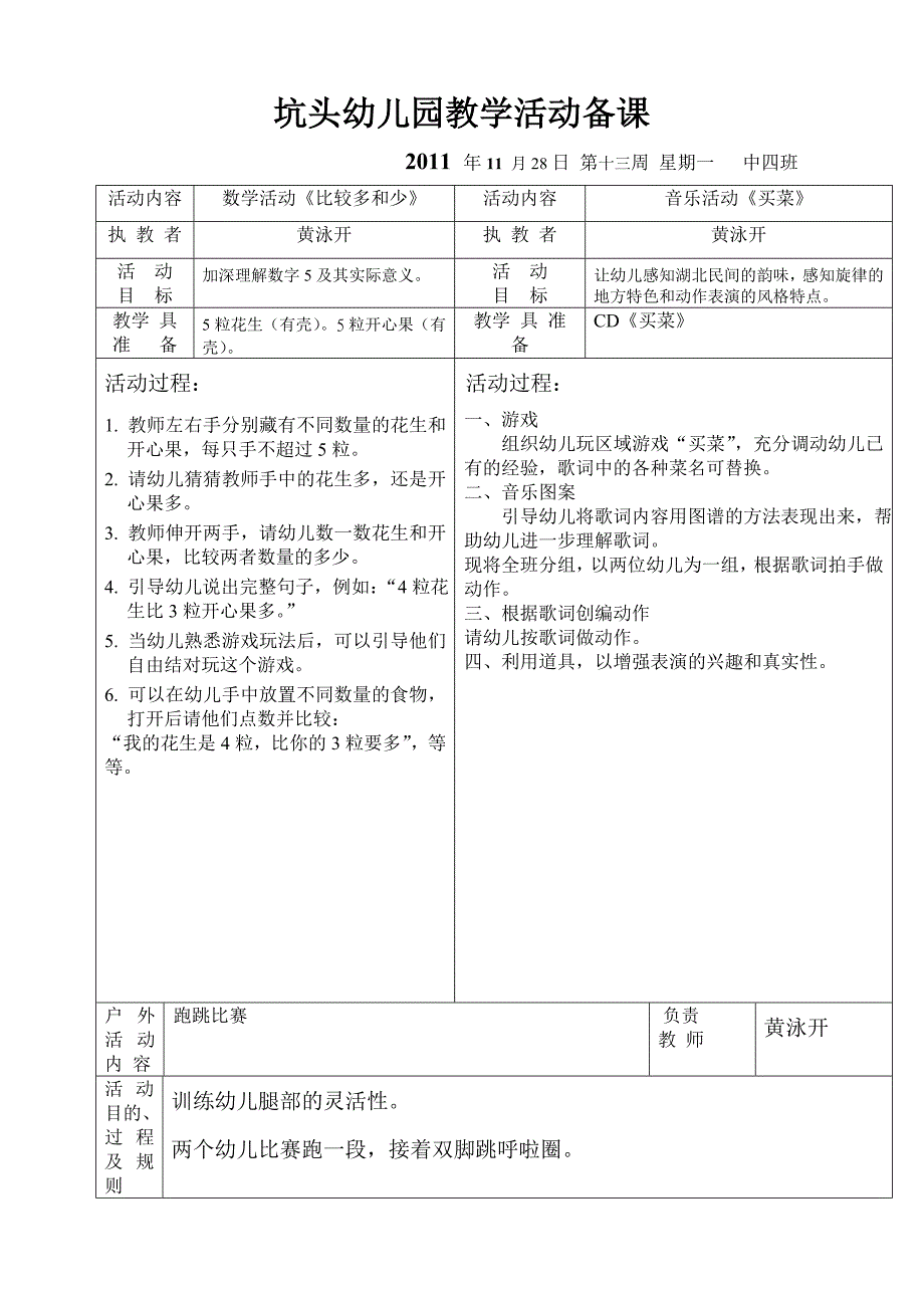 坑头幼儿园2011学年第一学期中四班备课,第十三周_第2页