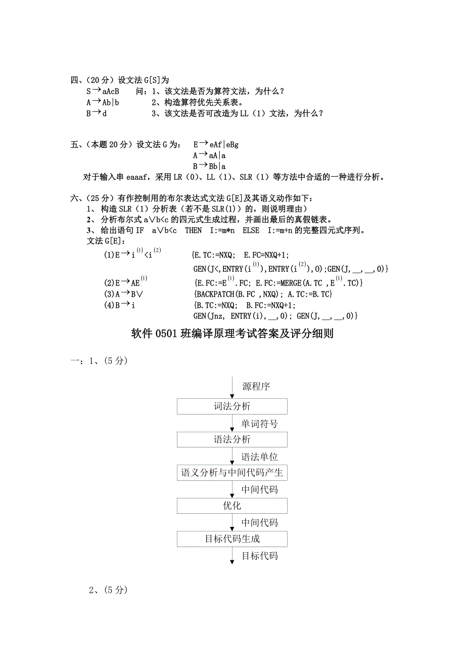 编译原理陈志刚编译原理试卷_第2页