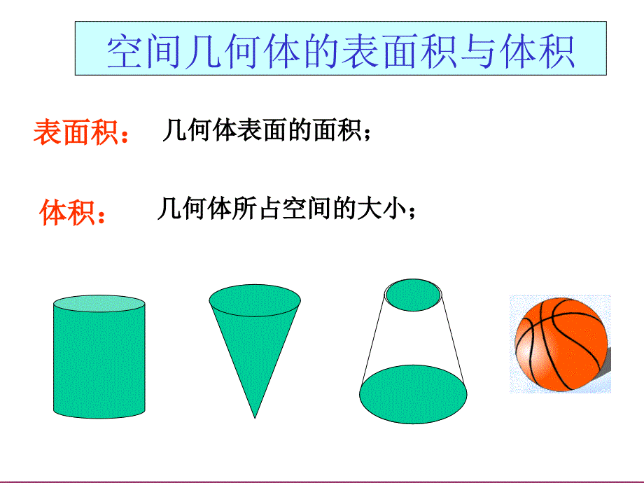 空间几何体的表面积与体积课件_第1页