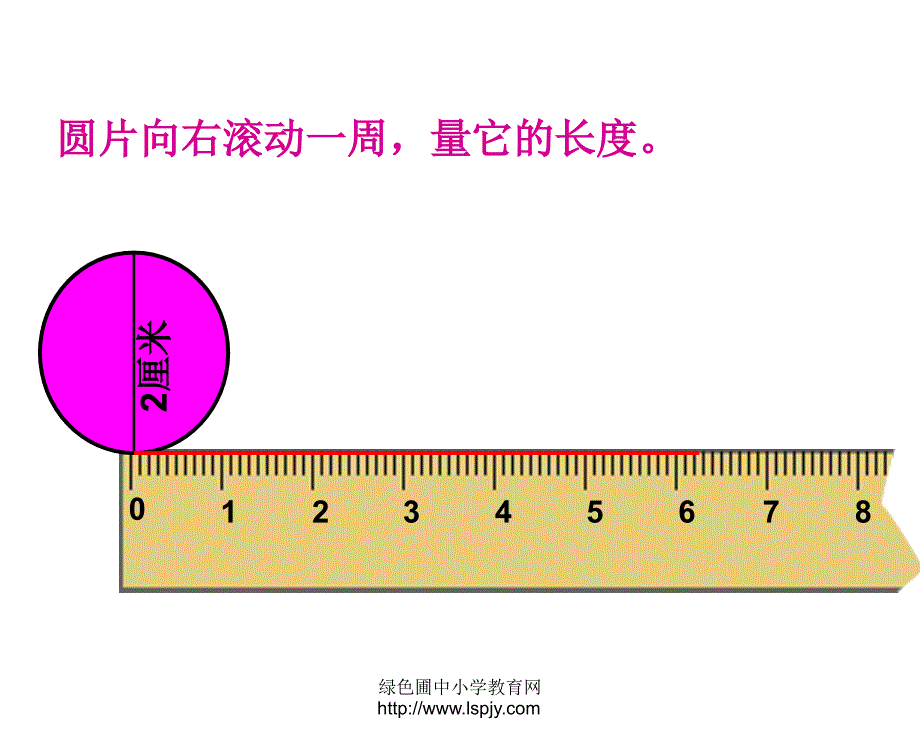 北师大版小学六年级上册数学《圆的周长PPT课件》_第3页