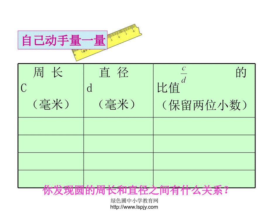 北师大版小学六年级上册数学《圆的周长PPT课件》_第4页