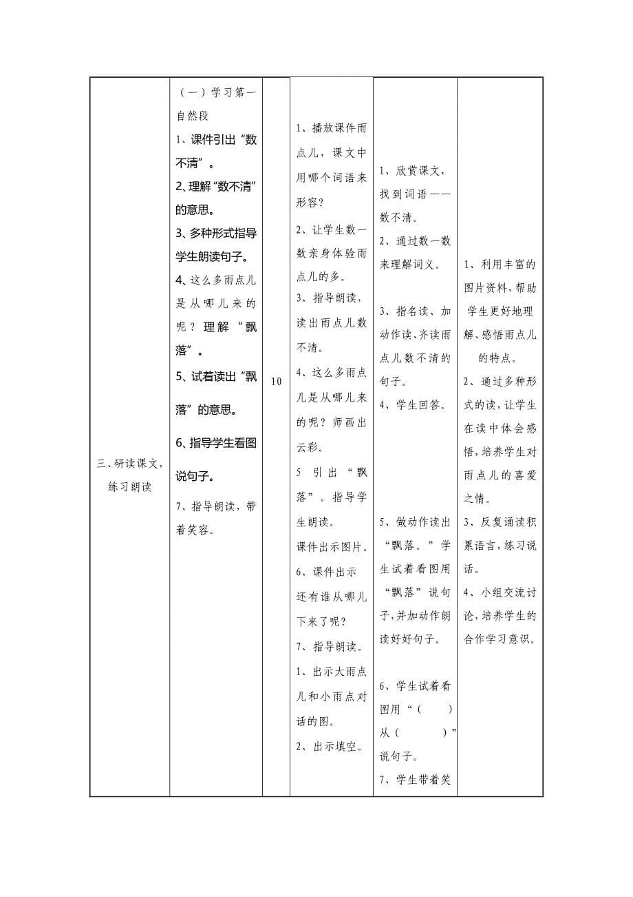 雨点儿（授导型教案）_第5页