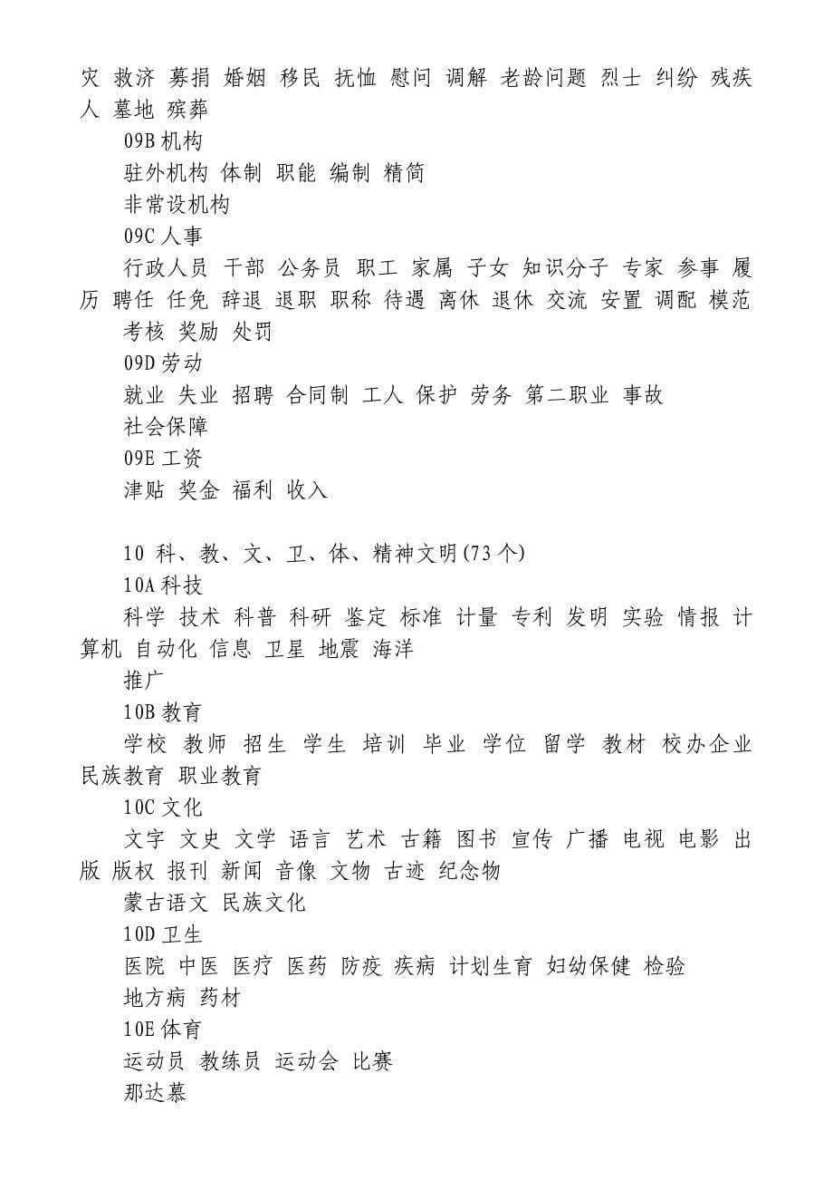 内蒙古政府公文主题词表_第5页