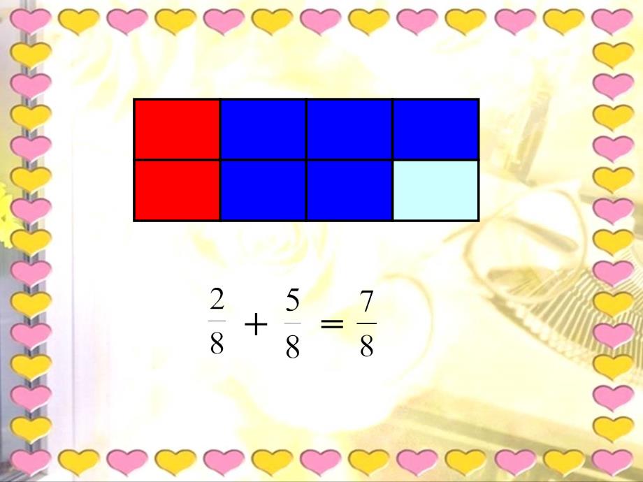 [五年级数学课件]《同分母分数加减法11》ppt课件_第3页