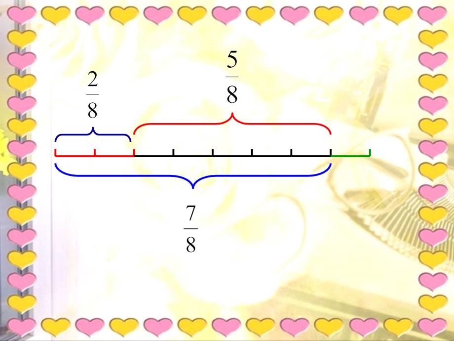 [五年级数学课件]《同分母分数加减法11》ppt课件_第4页