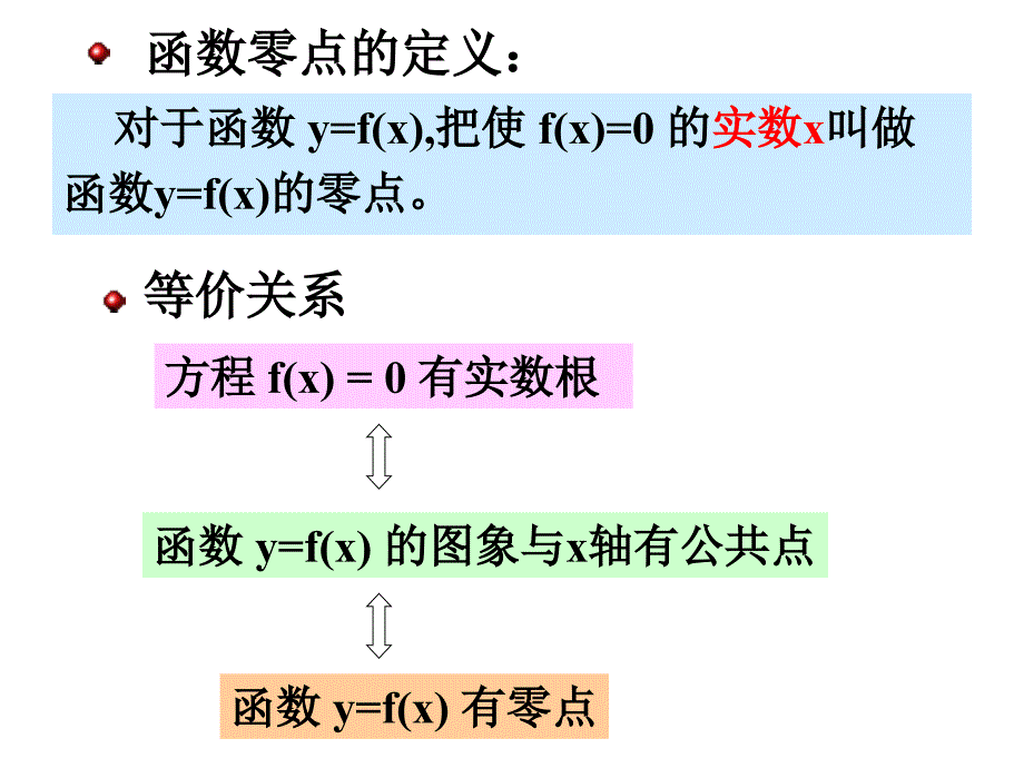 《方程的根与函数的零点》课件_第4页